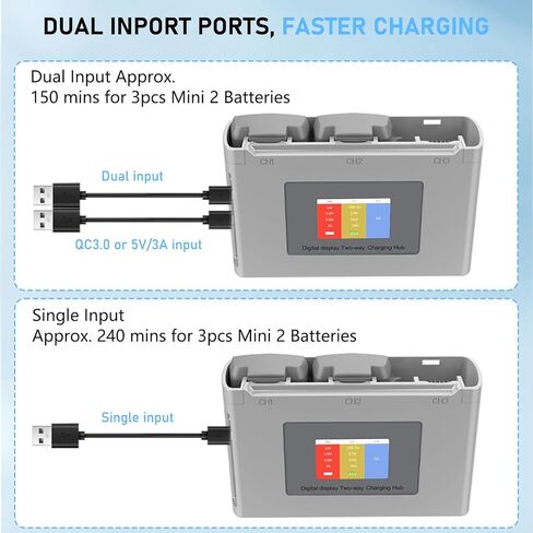 بطارية Mini 2 SE ومركز شحن LCD ثنائي الاتجاه Mini 2، عبوتان من بطاريات الطيران الذكية المتوافقة مع DJI Mini 2 SE Mini 2 وMini SE Drone، 2400 مللي أمبير في الساعة 31 دقيقة كحد أقصى بطارية Mini 2 SE in Kuwait