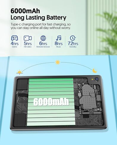 Tablets 10.1 inch Android 12 Tablet, 32GB ROM 1TB Expand, Quad-Core Processor Tablet, 6000mAh Battery, Dual Camera, WiFi, 1280x 800 IPS Tablet PC (Blue) in Kuwait