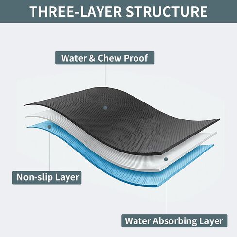 36 x 41 in Reusable Chewproof Pee Pads for Dogs,Indestructible Washable Dog Bed for Aggressive Chewer,Super Absorbing Pet Training Pads,Non Slip Waterproof Puppy Pee Pads in Saudi Arabia