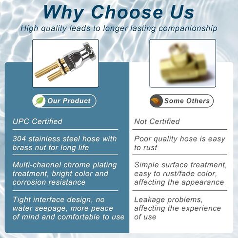 طقم قواطع فراغية لوعاء شامبو الصالون. موصل خرطوم الصنبور، صنبور وعاء الشامبو، قواطع فراغ، خرطوم وعاء الشامبو وبخاخ مناسب لمجموعة استبدال صنبور حوض الصالون in Kuwait