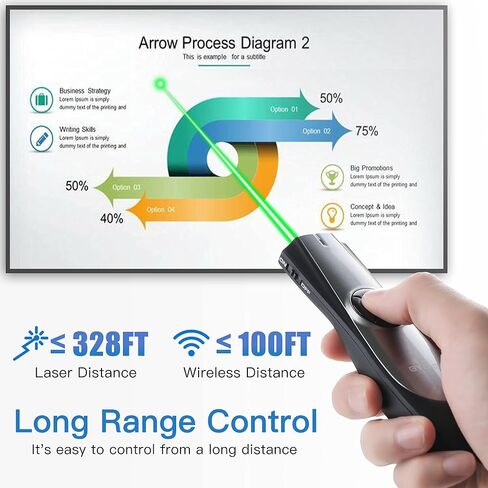 BYEASY Wireless Presenter,RF 2.4GHz Presentation Clicker Remote 100 FT, USB PowerPoint PPT Clicker, Volume Control for Google Slides- Black in Saudi Arabia