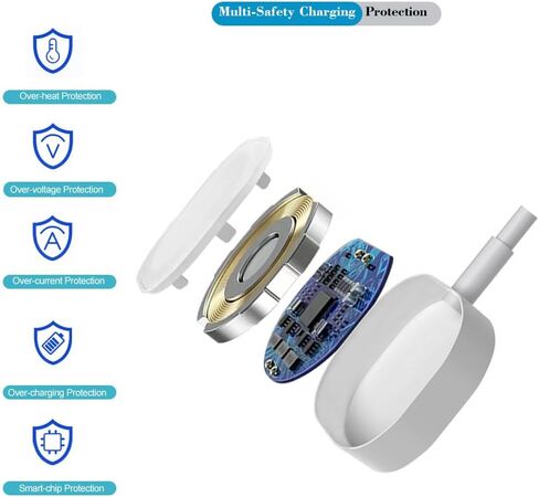 قاعدة شحن ساعة ذكية لساعة أبل، كابل شحن مغناطيسي USB iWatch بطول 1 متر/3.3 قدم، متوافق مع سلسلة ساعات Apple 1-8/SE/Ultra (دائرية) in Saudi Arabia
