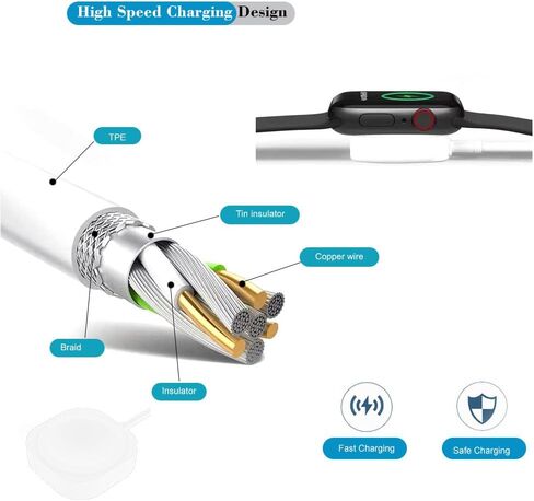 قاعدة شحن ساعة ذكية لساعة أبل، كابل شحن مغناطيسي USB iWatch بطول 1 متر/3.3 قدم، متوافق مع سلسلة ساعات Apple 1-8/SE/Ultra (دائرية) in Saudi Arabia
