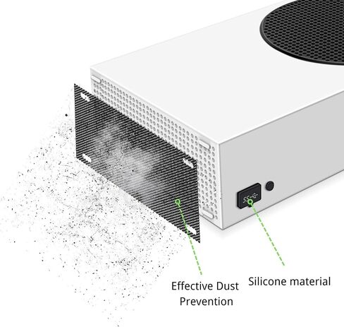 TNP Dust Cover for Xbox Series S - Protective Nets and Silicone Jack Stopper Dust Proof Kit, Guard Against Dust & Scratches - Port Covers for Xbox Series S Console in Saudi Arabia