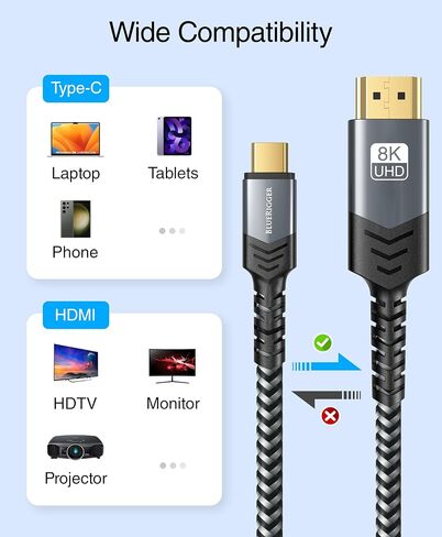 BlueRigger 8K USB C to HDMI Cable (10FT, 8K 60Hz, Uni-Directional, 48Gbps, USB Type C 3.1, HDMI 2.1 Premium Braided Cord, USBC to HDMI) – Thunderbolt 3/4 Compatible with Phone, Laptop, Tablet in Saudi Arabia