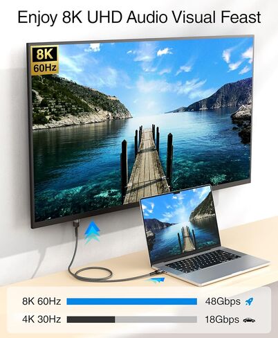 BlueRigger 8K USB C to HDMI Cable (10FT, 8K 60Hz, Uni-Directional, 48Gbps, USB Type C 3.1, HDMI 2.1 Premium Braided Cord, USBC to HDMI) – Thunderbolt 3/4 Compatible with Phone, Laptop, Tablet in Saudi Arabia