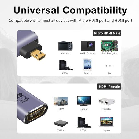 Poyiccot Micro HDMI to HDMI Adapter 8K, 90 Degree Micro HDMI Male to HDMI Female Adapter, Up & Down Angle Micro HDMI 2.1 Adapter with Bidirectional 48Gbps High Speed for Hero 7/Raspberry Pi 4, 2pack in Saudi Arabia