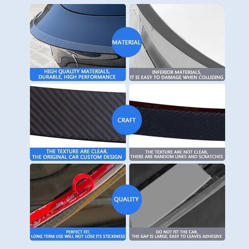 Tesla Model 3 Spoiler Original Rear Spoiler Wing Lip for 2016-2023 Tesla Model 3 Accessories(Glossy Black) in Kuwait
