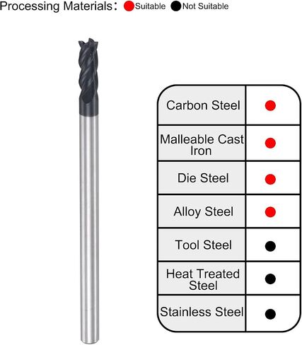 uxcell Square Nose End Mill, 5mm Tip Dia Solid Carbide AlTiN Coated CNC Router Bits 4 Flute Spiral Milling Cutter HRC45 with 5mm Shank 50mm (2-inch) Length in Saudi Arabia