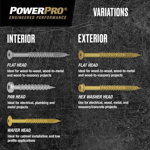 Power Pro Premium One Multi-Material Flat Head Screws, Epoxy Coated Steel, Fasten in Wood, Metal, Concrete, Drywall and Plastic, Bronze, #10 x 1-½ inches, Box of 15 Screws in Saudi Arabia