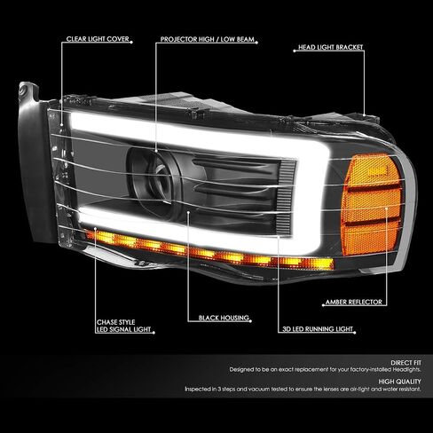 DNA MOTORING HL-OH-DR02-SM-CL1 Smoke Lens Clear Corner Headlights Compatible with 02-05 Ram 1500/03-05 Ram 2500 3500, Left & Right in Saudi Arabia