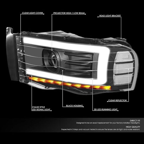 DNA MOTORING HL-OH-DR02-SM-CL1 Smoke Lens Clear Corner Headlights Compatible with 02-05 Ram 1500/03-05 Ram 2500 3500, Left & Right in Saudi Arabia