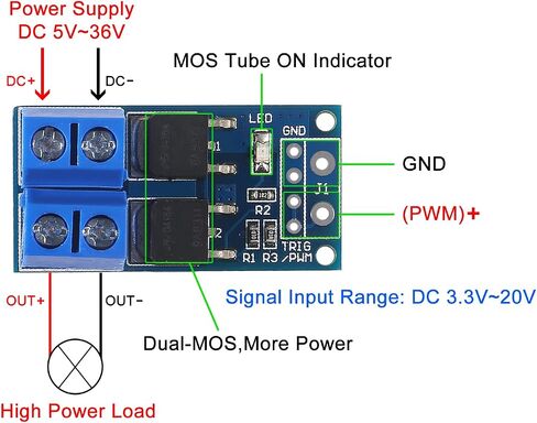 10PCS DC 5V-36V 15A (Max 30A) 400W Dual High-Power MOS Transistor Driving Controller Module, MELIFE FET Trigger Switch Drive Board 0-20KHz PWM Electronic Switch Control Board Speed Control in Saudi Arabia