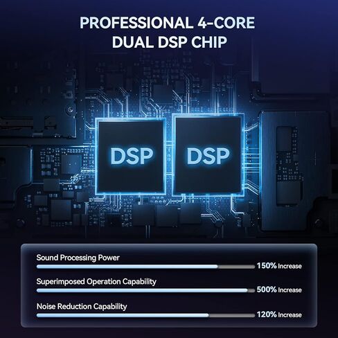حزمة معدات البودكاست، طقم ميكروفون مكثف مع بطاقة صوت حية وحامل ميكروفون قابل للتعديل لتسجيل غناء الاستوديو، والصوت الزائد، والبث المباشر ومقاطع فيديو يوتيوب in Kuwait