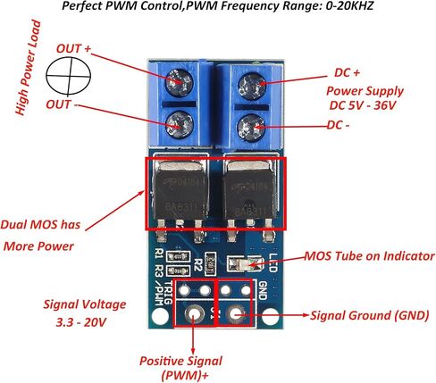 10pcs DC 5V-36V 15A 400W Dual High Power MOS Transistor Driving Module FET Trigger Switch Drive Board 0-20KHz PWM Motor Speed Controller in Saudi Arabia