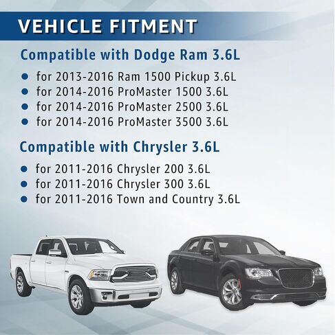 5184377AG 3.6 استبدال عمود الحدبات العادم الجانب الأيسر لمحرك دودج دورانجو/الشاحن/المنتقم 3.6L، لسيارة جيب جراند شيروكي/رانجلر، لكرايسلر 200 300 #5184377AF 5184377AD 5184377AE 05184377AH in Kuwait