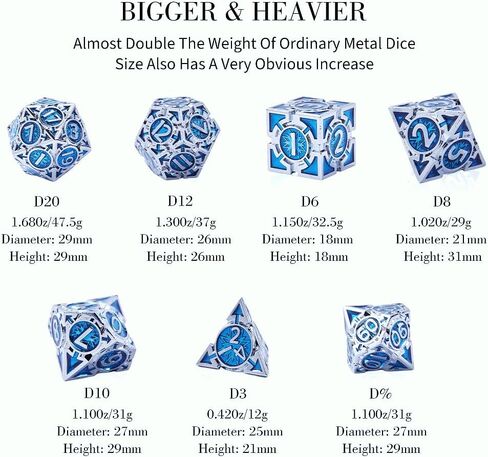 Rare Chrome-Plated DND Dice Set, Metal D&D Dice Sets Made of Durable Zinc Alloy，Dungeons and Dragons Dice with Gift Box, D and D Dice Set (Blue) in Saudi Arabia