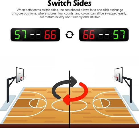 لوحة نتائج رقمية ومؤقت وساعة مقاس 15.2 بوصة، لون LED متغير، لوحة نتائج إلكترونية على الطاولة مع جهاز تحكم عن بعد، حافظة نتائج للألعاب/ثقب الذرة/بينج بونج/الكرة الطائرة/رياضات تنس الطاولة in Kuwait