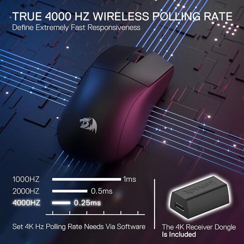 ماوس ألعاب لاسلكي Redragon M916 PRO ثلاثي الأوضاع، ماوس ألعاب 49 جيجا خفيف للغاية 26 كيلو نقطة في البوصة مع تصميم قبضة طبيعية مريحة، أزرار كاملة قابلة للبرمجة، يدعم البرنامج روابط المفاتيح DIY وDPI in Saudi Arabia