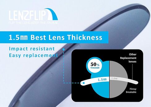 عدسات بديلة لنظارة ريبان نيو وايفارير RB2132 55 مم - مصنوعة في الولايات المتحدة الأمريكية in Kuwait