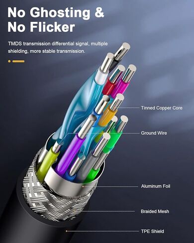 كابل تمديد HDMI EXTRACTME، 2 حزمة محول موسع HDMI ذكر إلى أنثى عالي السرعة يدعم 4K 3D لـ Google Chrome Cast، Roku Stick، TV Stick، HDTV، PS3/4، Xbox360، الكمبيوتر المحمول والكمبيوتر الشخصي in Kuwait