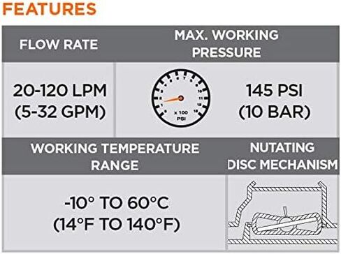 جروز 45641 عداد الديزل الميكانيكي، جالون، 1 بوصة NPT أنثى in Kuwait
