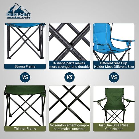 Camping Chairs with Shade, Foldable Canopy Chair, Folding Camping Shade Chair for Outdoor, Camping, Patio, Support 350 LBS, Navy in Saudi Arabia