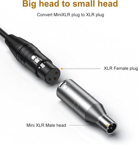 XLR to Mini XLR Adapter - Mini XLR Male to XLR Male Adapter, 3-pin Mini XLR Male to XLR Male Adapter, Compatible with BLACKMAGIC Pocket 4K/6K Camera Video Assist in Kuwait