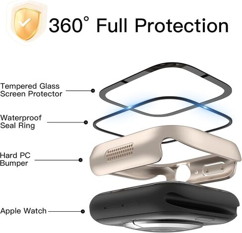 [2024 Honeycomb Design] Kedoushi 3 Pack Waterproof Case for Apple Watch Series 6 5 4 SE 40mm with Tempered Glass Screen Protector, Protective Face Cover for iWatch 40 mm Black/Black/Clear in Saudi Arabia