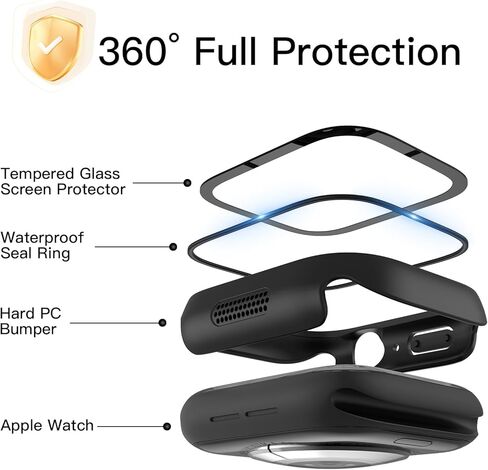 [2024 Honeycomb Design] Kedoushi 3 Pack Waterproof Case for Apple Watch Series 6 5 4 SE 40mm with Tempered Glass Screen Protector, Protective Face Cover for iWatch 40 mm Black/Black/Clear in Kuwait