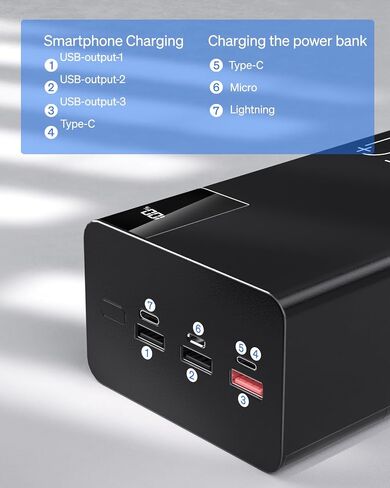 50000mAh Power Bank Portable Charger: 22.5 W Fast Charging External Battery - Powerbank with Flashlight and Large Capacit-Black in Saudi Arabia