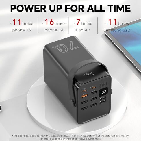 JOKO 70000mAh Power Bank High Capacity 20W PD 3.0 Fast Charging 22.5W Max Large Power Bank,7 Outputs 2 Inputs,LED Display,USB-C Battery Packs for iPhone, Samsung, Outdoors，Camping in Saudi Arabia