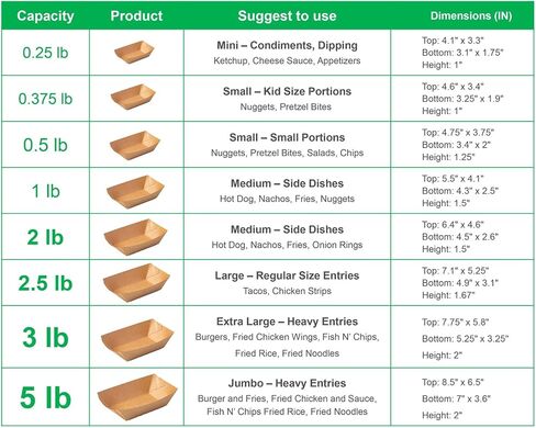 Party Essentials #50 Kraft Paper Food Tray, 8 OZ. 1000/CS in Saudi Arabia