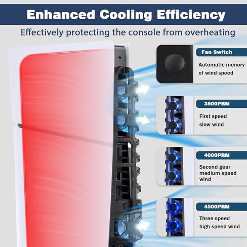 Cooling Fan for PS5 Slim Console, Quiet Cooling System with Memory Function and LED Light, Cooler Accessories with 3 High-Speed Fans & USB 3.0 Port for PS5 Slim Digital & Discs Edition in Saudi Arabia