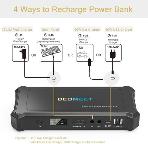 27000mAh/99.9Wh Portable Power Bank with AC Outlet, 100W Battery Powered Outlet, PD 60W QC 3.0 USB Ports Fast Charging Portable Power Suply Station for Laptops,Phone,Drone,Camera,Fan(Black) in Saudi Arabia