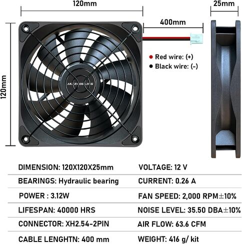 مروحة 120 ملم 2 حزمة مروحة 12 فولت، نسخة Slient عالية تدفق الهواء 12 فولت 2 دبوس PSU مراوح الكمبيوتر، DL-120 مع محمل هيدروليكي 2000 دورة في الدقيقة مروحة تبريد للكمبيوتر، ثلاجة RV، خزانة التلفزيون، مجفف، مزيل الرطوبة، خيمة النمو... in Kuwait