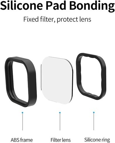 مجموعة حماية فلاتر عدسة الكاميرا 4 قطع من TELESIN لـ GoPro Hero 11 Hero 10 9,1PC مرشحات الاستقطاب الدائرية مع 3 قطع كثافة محايدة لـ GoPro Hero 11 10 9 ملحقات سوداء (CPL ND8 ND16 ND32) in Kuwait