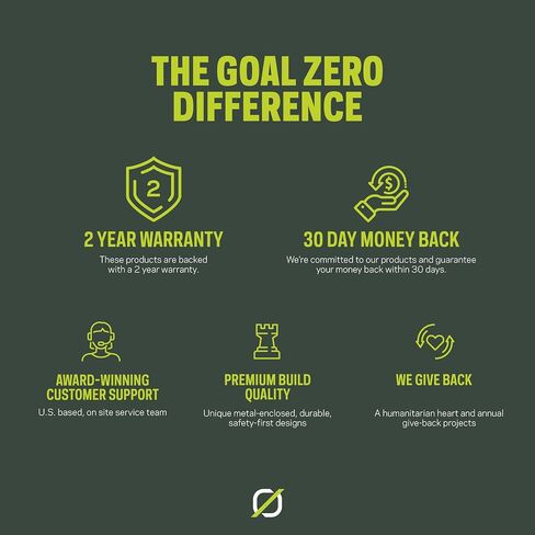 Goal Zero Flip 24 Portable Phone Charger, USB Battery Bank for Travel and Emergency Use - Black in Saudi Arabia