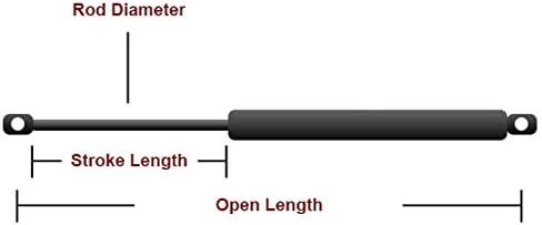 17 Inch 30 lbs Gas Prop Lift Spring Rod Strut Heavy Duty Tool Box Lid Top RV in Saudi Arabia