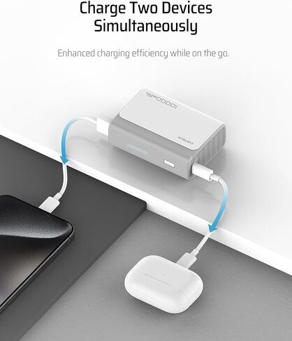 30W Mini Power Bank, 10,000mAh Portable Charger with PPS PD3.0, Dual-Charging Ports Battery Pack, Compatible with iPhone 15/14 Series, iPad Air/Pro, Samsung S24 Ultra, Surface Pro, Switch etc in Saudi Arabia