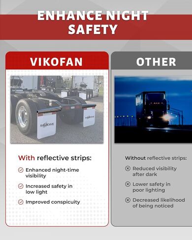 شماعات رفرف الطين المحملة بنابض من الكروم شديدة التحمل مباشرة لشبه الشاحنات | مسافة مسمار 2.5 بوصة، طول 30 بوصة، من الفولاذ المقاوم للصدأ (قطعتان) in Kuwait