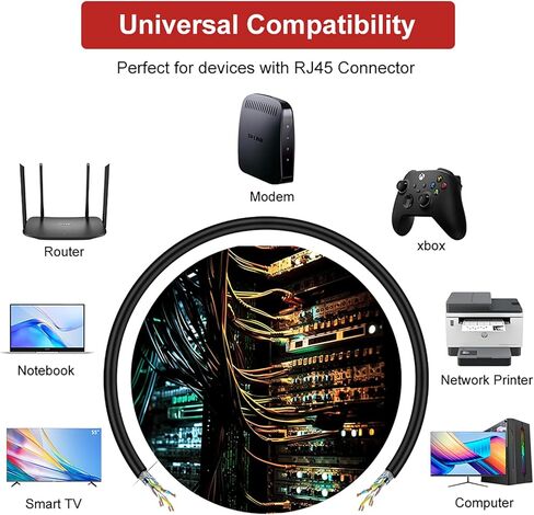 Cat7 Ethernet Cable 650ft Pure Copper: Fluke Tested Cat 7 Easy Pull Cable, Triple Shielded CMR, Outdoor/Indoor Direct Burial in Wall, POE Ethernet Wire, 10G 1000Mhz Roll Spool in Kuwait