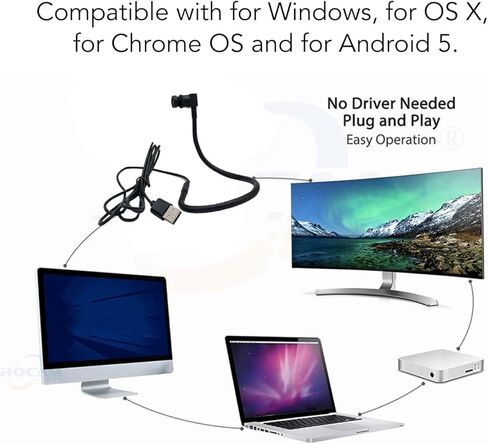 USB Center Screen Webcam, 1080P Webcam Auto Focus Computer Camera with Microphone, Eye Contact Cam, Plug and Play, for Home Video Conferences in Kuwait