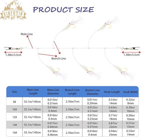 4/10 عبوات من منصات الصيد المضيئة للجمبري وصيد الأسماك من Sabiki تتوهج في الظلام لصيد الأسماك في المياه المالحة وطعم الصيد مع خطاف معدات صيد الأسماك in Kuwait