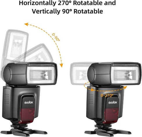 GODOX TT560II Universal On-Camera Flash GN38 Standard Hot Shoe 2.4G Wireless Trigger with Trigger Transmitter Compatible with Canon Sony Nikon Panasonic Olympus Pentax and Other DSLR Cameras in Saudi Arabia
