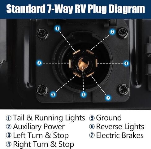 سرج أسلاك سحب المقطورة لسيارة Ford F250 F350 Super Duty 2002-2004 استبدال in Kuwait