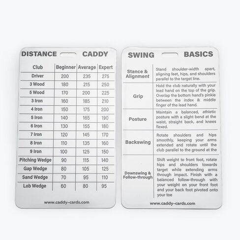 Distance Caddy - Golf Club Range Chart Card - Golf Bag Tag Accessory - Golf Swing Help - Yardage Reference Guide - Training Aid - Two Sided - Shoot Lower Scores - Caddy Cards in Saudi Arabia