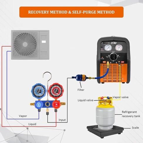آلة استرداد غاز التبريد PB Motor Tech 3/4HP، وحدة إعادة تدوير الفريون 110 فولت 60 هرتز - محمولة، بدون زيت، ومتعددة الاستخدامات لأنظمة تكييف الهواء للسيارات والمنزلية. يعيد تدوير كل من سائل التبريد والبخار in Kuwait