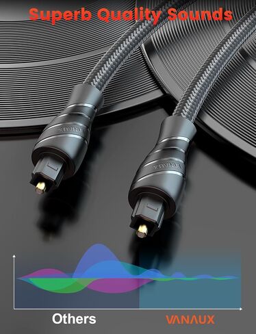 كابل الصوت البصري الرقمي Toslink ذكر إلى ذكر كابلات الألياف الضوئية المتوافقة مع المسرح المنزلي، شريط الصوت، أجهزة التلفاز/مكبرات الصوت/أنظمة هاي فاي (3.3 قدم/1 متر) in Kuwait