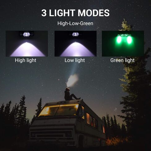 BORUIT RJ-3000 LED Rechargeable Headlamp,3 Modes White and Red LED Hunting Headlamps,5000 Lumens Tactical Flashlight Red Light Head Lamp for Running Camping Hiking Fishing in Saudi Arabia